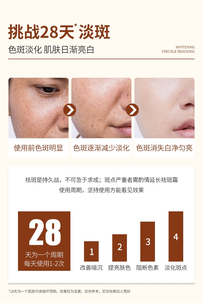 大澳®| 产品 特证美白祛斑霜,跟“斑”说拜拜(图13) 图片